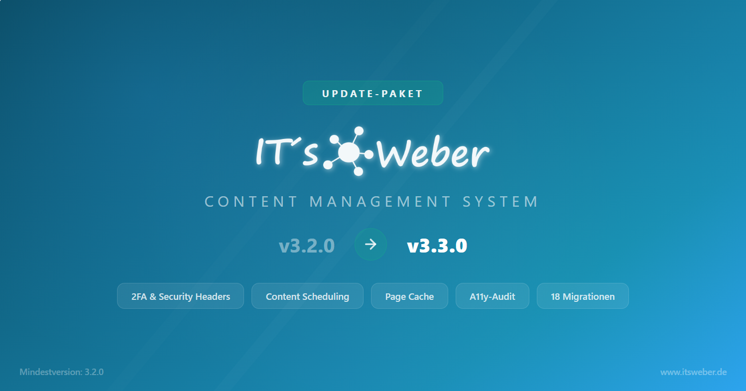 ITSWEBER CMS Update v3.3.0